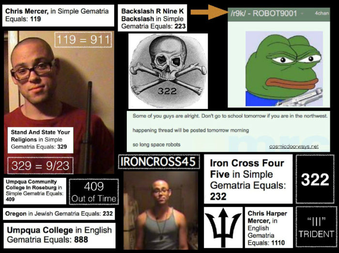 DITRH - Oregon Umpqua Fake Shooting Too Many Coincidences DITRH - Oregon Umpqua Fake Shooting Too Many Coincidences